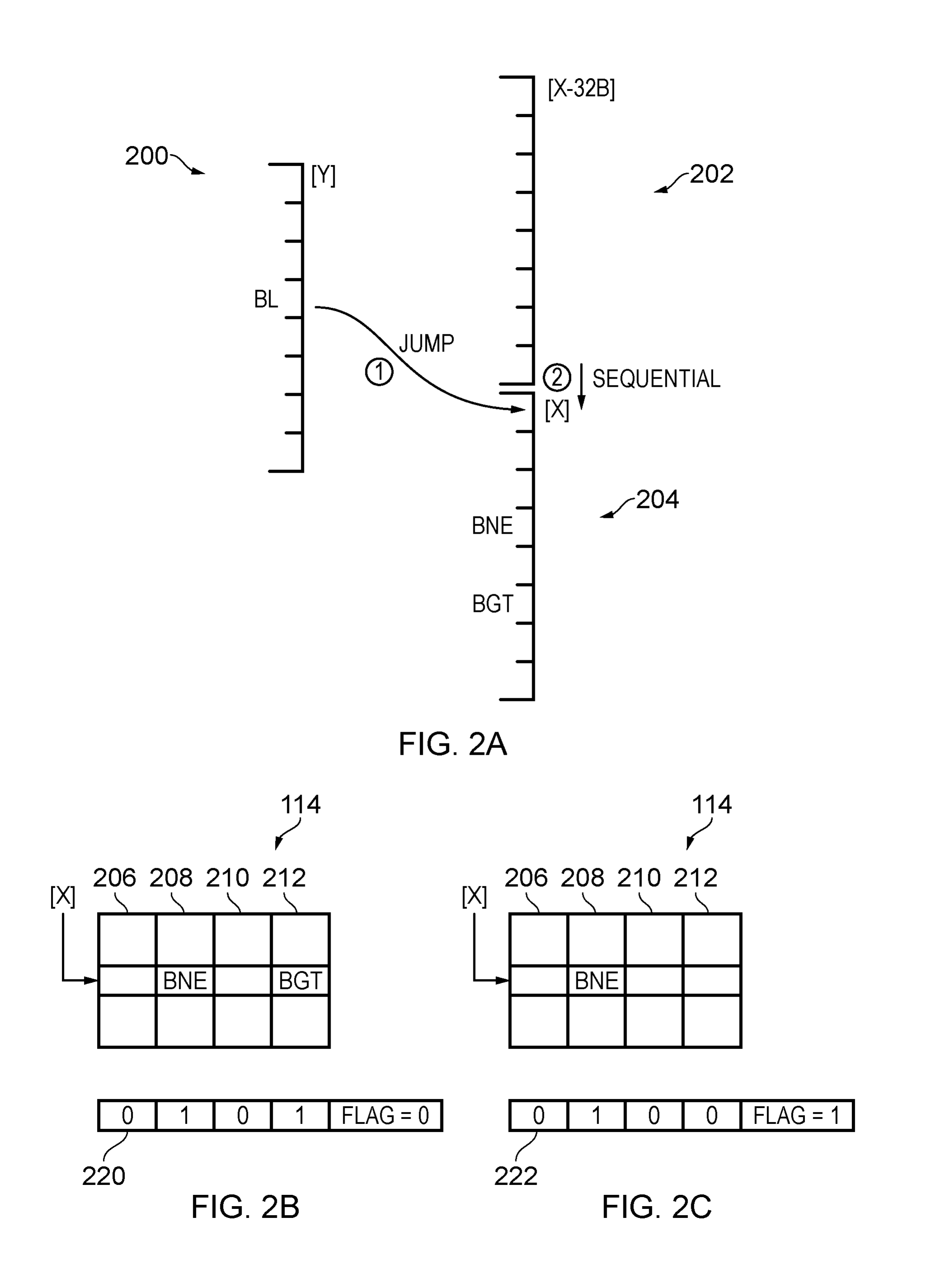 Fig. 2A-2C:两目标时选择 way 1/3;单目标已被 micro-BTB 覆盖时设置 FLAG=1