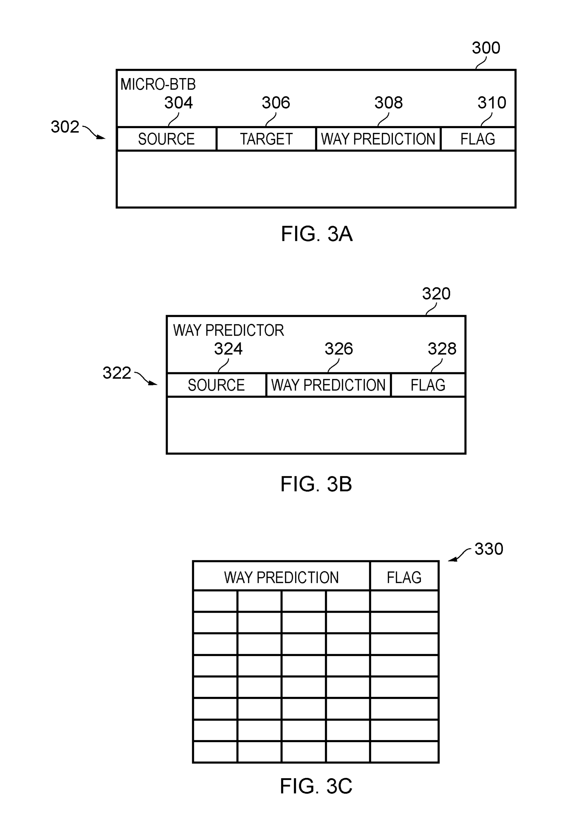 Fig. 3A-3C:micro-BTB 和 way predictor 都携带下一 block 的 way prediction 与 flag