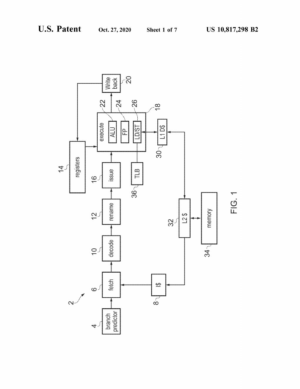 Figure 2: 专利 Figure 2,Branch Predictor 内部结构。建议标出 BDP、BTB、Fetch Queue、next fetch block address feedback