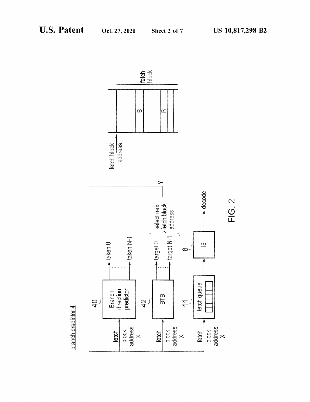 Figure 3: 专利 Figure 3,N-way set-associative BTB。建议画出 index、tag、offset、target、branch type、return flag