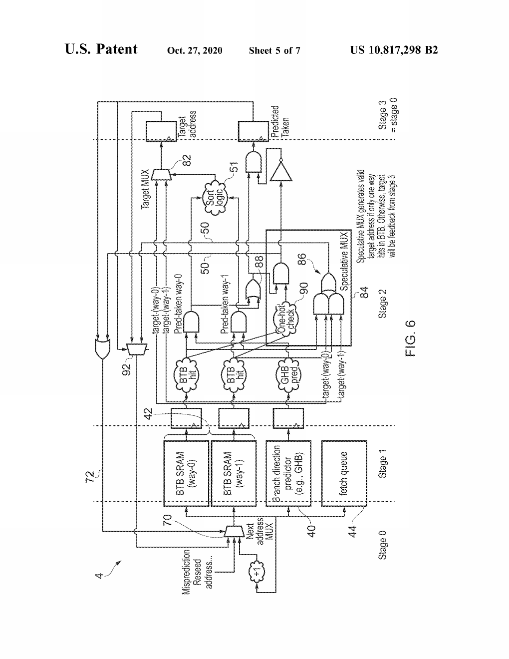 Figure 7: 专利 Figure 6,完整 branch predictor datapath。建议标出 speculative MUX、AND-OR tree、onehot check、normal target MUX、sort logic