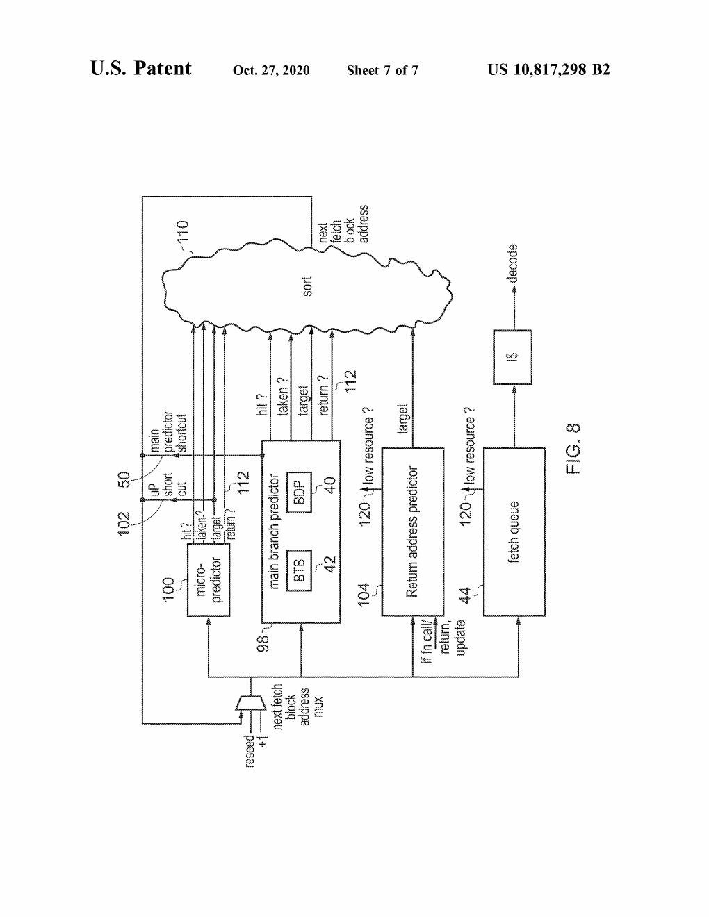 Figure 8: 专利 Figure 8,多 predictor 结构。建议标出 Main Predictor、Micro Predictor、Return Address Predictor、Sorting Logic、Low Resource Signal